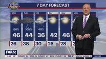 Morning forecast for Chicagoland on Feb. 8th
