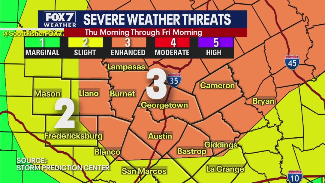 Texas weather: Williamson County prepares for severe weather