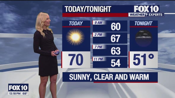 Noon Weather Forecast - 3/4/24