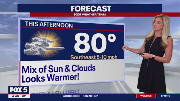 FOX 5 Weather forecast for Monday, May 20