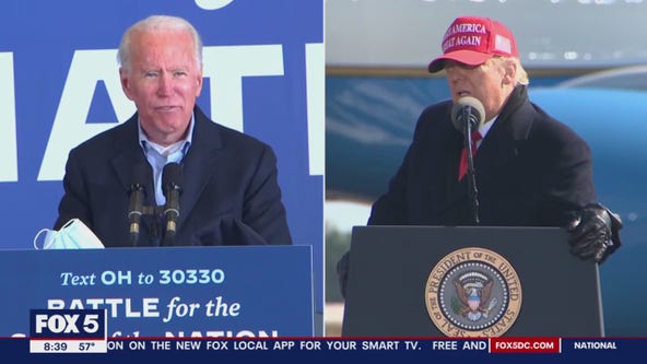 Biden & Trump: Did they do what they said they would?