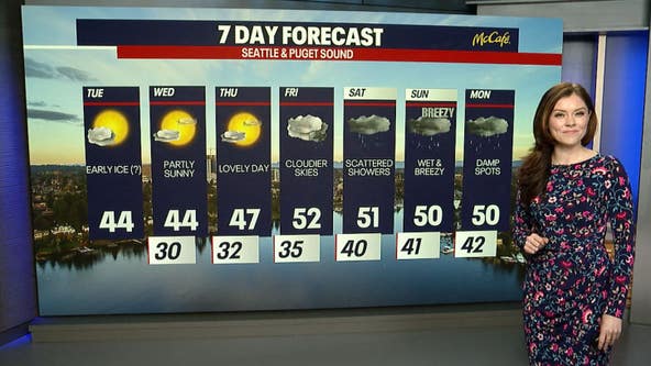 Seattle weather: Early morning fog, partly sunny Tuesday