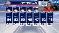 Light rain Tuesday evening, thunderstorms possible Wednesday