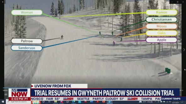 Gwyneth Paltrow trial: Paltrow's attorneys play out CGI reenactment of ski crash | LiveNOW from FOX
