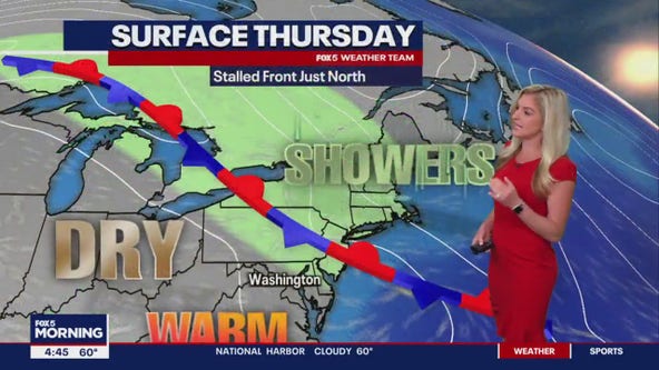 FOX 5 Weather forecast for Thursday, April 18