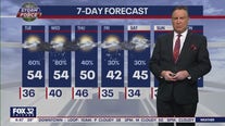 Chicago weather: Morning forecast on March 21st