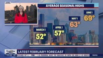 Latest February forecast