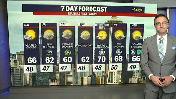 Seattle weather: Morning clouds, afternoon sun Thursday