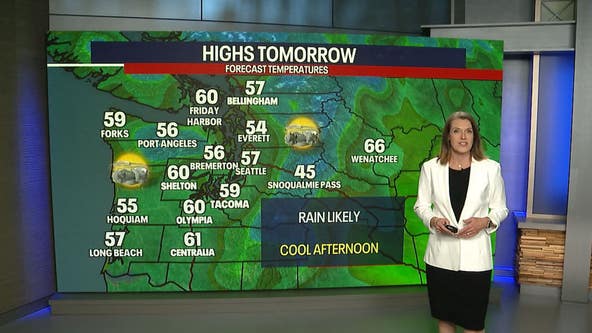 Seattle weather: Scattered showers on Saturday