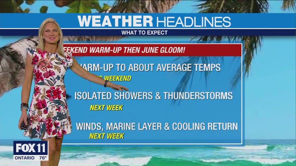 Weather Forecast: Friday, June 2