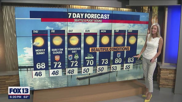 Temps warming up into the weekend