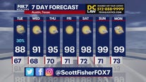 Austin weather: Temps heating up