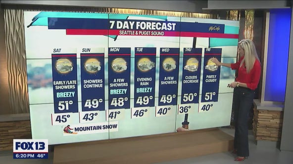 Showers both Saturday and Sunday with mountain snow