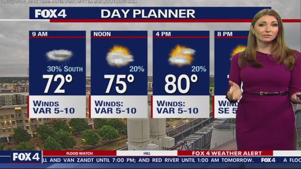 Dallas Weather: May 31 morning forecast