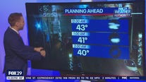 Weather Authority: 10 p.m. Friday forecast