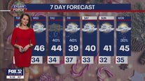 Chicagoland weather: Evening forecast for Dec. 5