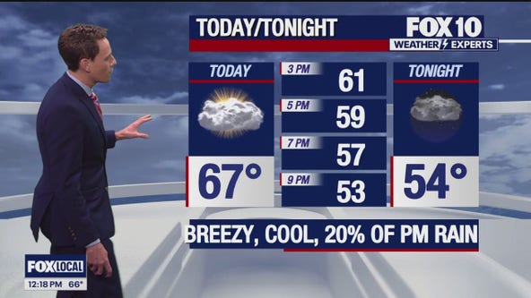 Noon Weather Forecast - 4/5/24