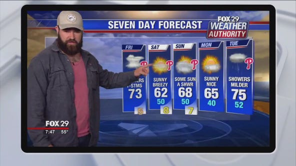 See Jason Kelce present the weather for FOX 29: Throwback edition
