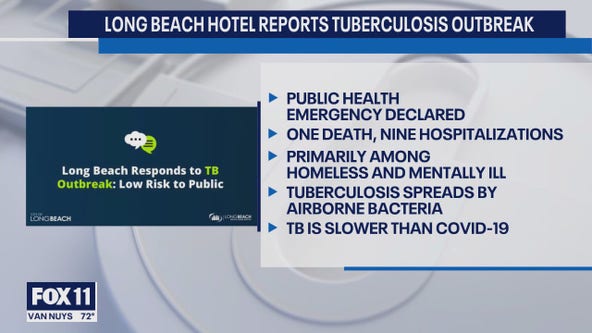 Long Beach reports tuberculosis outbreak