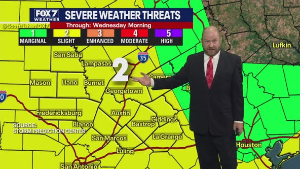 Austin weather: Severe storms possible