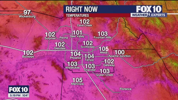 Arizona weather forecast: We are officially in a toasty stretch