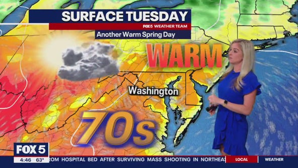FOX 5 Weather forecast for Tuesday, April 16