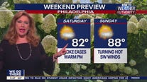 Weather Authority: Friday morning update