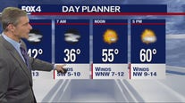 Dallas Weather: Feb. 8 evening forecast