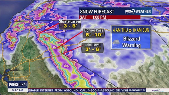 Blizzard warning for Sierra issued days in advance