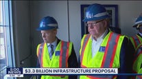 Gov. Tim Walz proposes $3.3B infrastructure plan