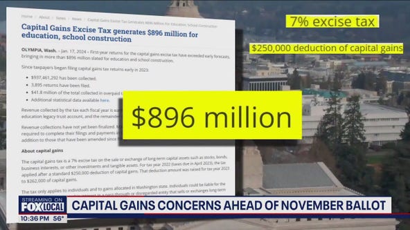 Campaign against I-2109, which repeals the capital gains tax, launched across Washington
