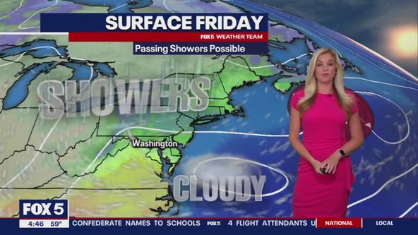FOX 5 Weather forecast for Friday, May 10