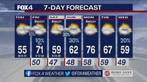 Dallas Weather: Dec. 1 morning forecast