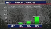 Dallas Weather: Dec. 6 morning forecast
