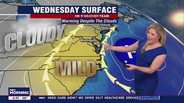 FOX 5 Weather forecast for Wednesday, March 22