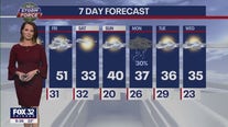 Chicago weather: Evening forecast on Nov. 30