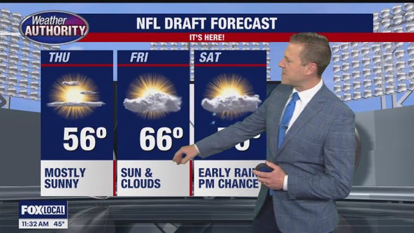 Dry weather as we head into the first day of the NFL Draft