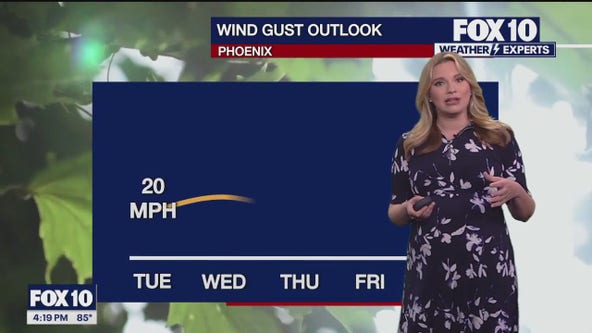 Arizona weather forecast: Windy days linger a bit longer across the state