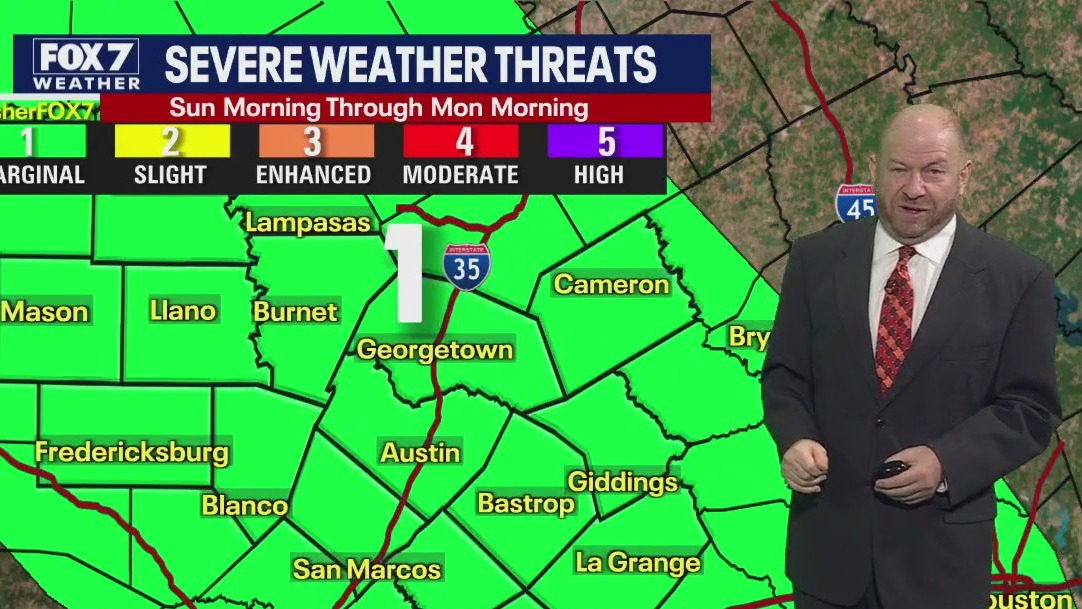 Austin weather: More storms on Sunday