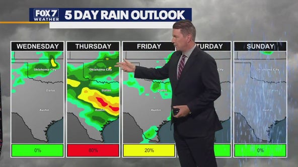 Austin weather: Storms return Thursday