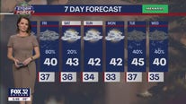 Chicago weather: 6 p.m. forecast on Dec. 7