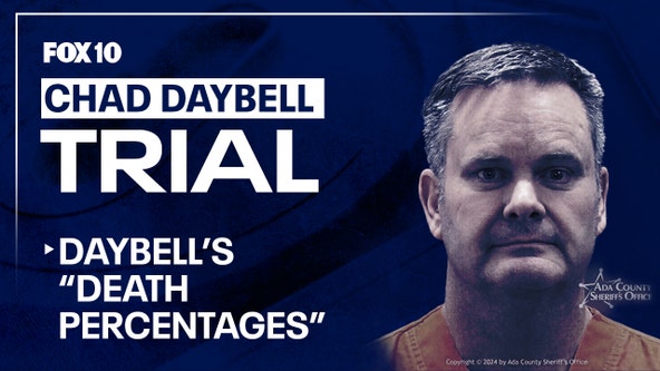 Daybell predicted death percentages for victims