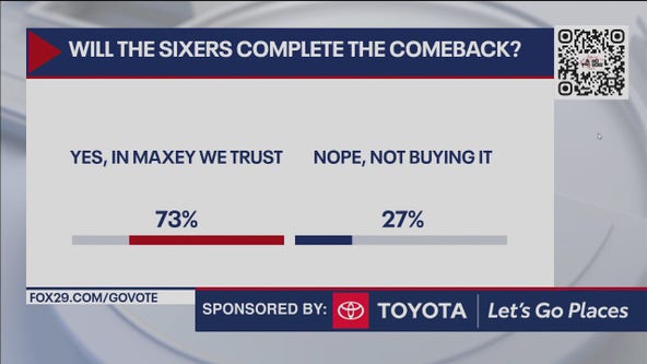 Will the Sixers complete the playoff comeback?