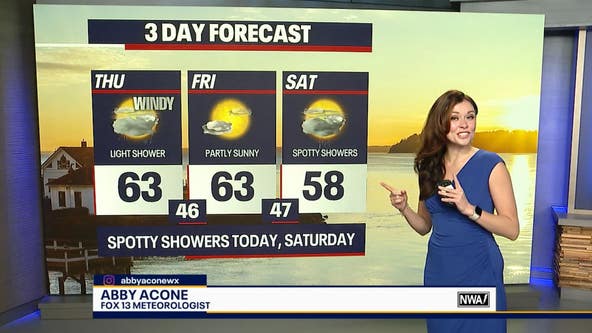Seattle weather: Spotty showers today, Saturday