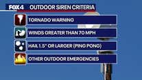 Criteria for outdoor warning signs
