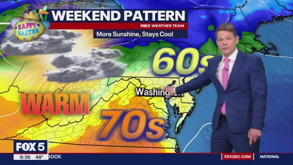 Easter Sunday forecast: Temperatures near 70 degrees after chance of rain on Saturday