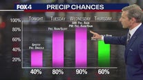 Dallas Weather: Jan. 30 overnight forecast