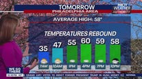 Weather Authority: 10 p.m. Thursday forecast