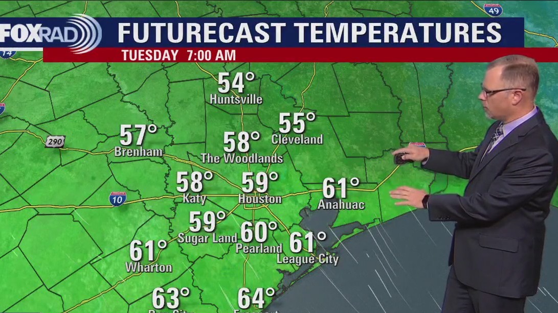 Tuesday morning Houston-area weather forecast