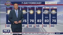 Chicago weather: Temps around 80, mostly sunny skies